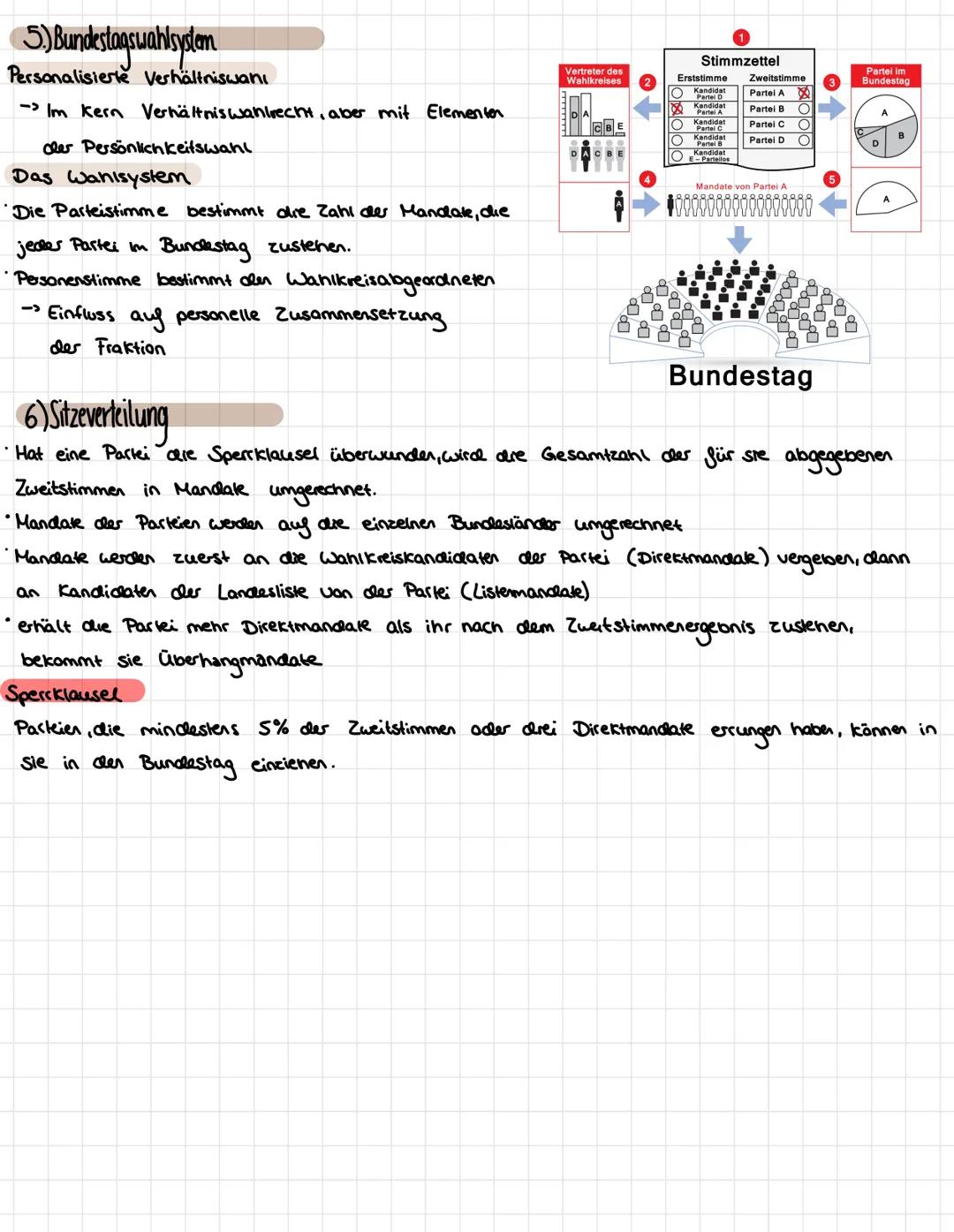 Poki Lenzettel
1) Aufgaben der Parteien
•Bildung des politischen Willens
•Gestaltung der öffentlichen Meinung
•Bürger mativieren, aktiv am