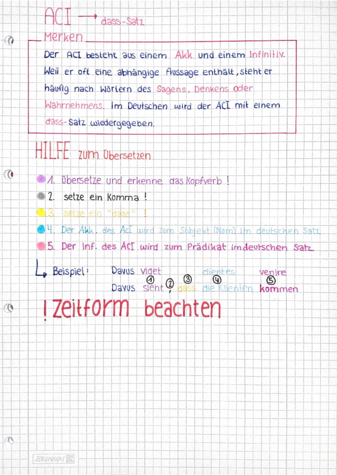 --- OCR Start ---
ACI → dass-Satz
Merken
Der ACI besteht aus einem Akk und einem Infinitiv.
Weil er oft eine abhängige Aussage enthält, steh