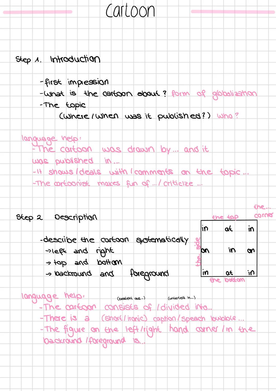 Step 1. Introduction
-first impression
-What is the cartoon about? form of globalization
-The topic
(where / when was it published?) who?
la