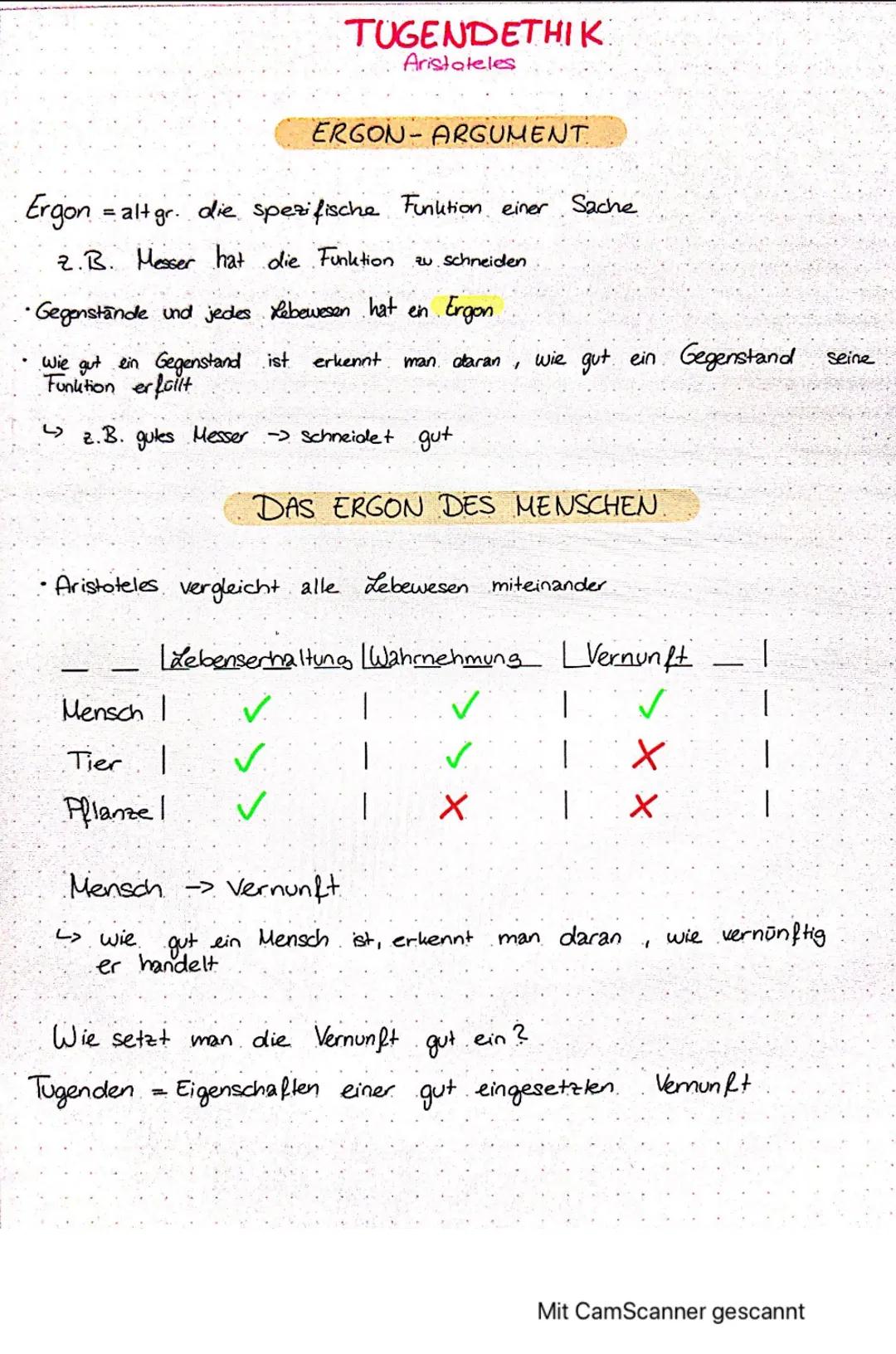 # GLÜCKSELIGKEIT
Aristoteles
•Jede Handlung hat ein Biel
L↳ moralisch beste Handlung verfolgt das höchste Ziel
Beispiel:
Schule
↓
Lernen