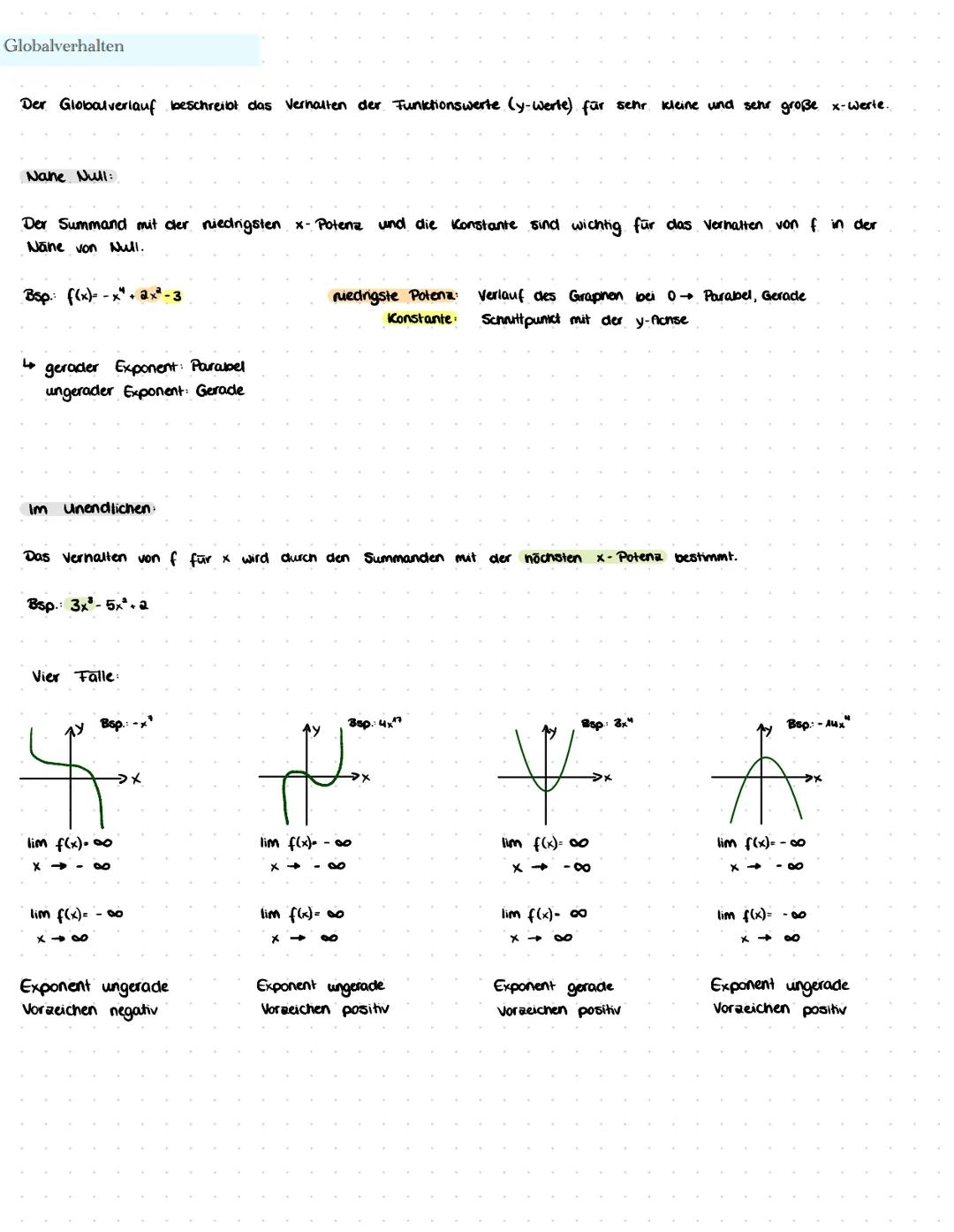 # Ganzrationale Funktionen am Term erkennen
$f(x) = a_n x^n + a_{n-1} x^{n-1} + ... + a_2 x^2 + a_1 x + a_0$.
$a_n, a_{n-1}, a_2, a_1, a_0