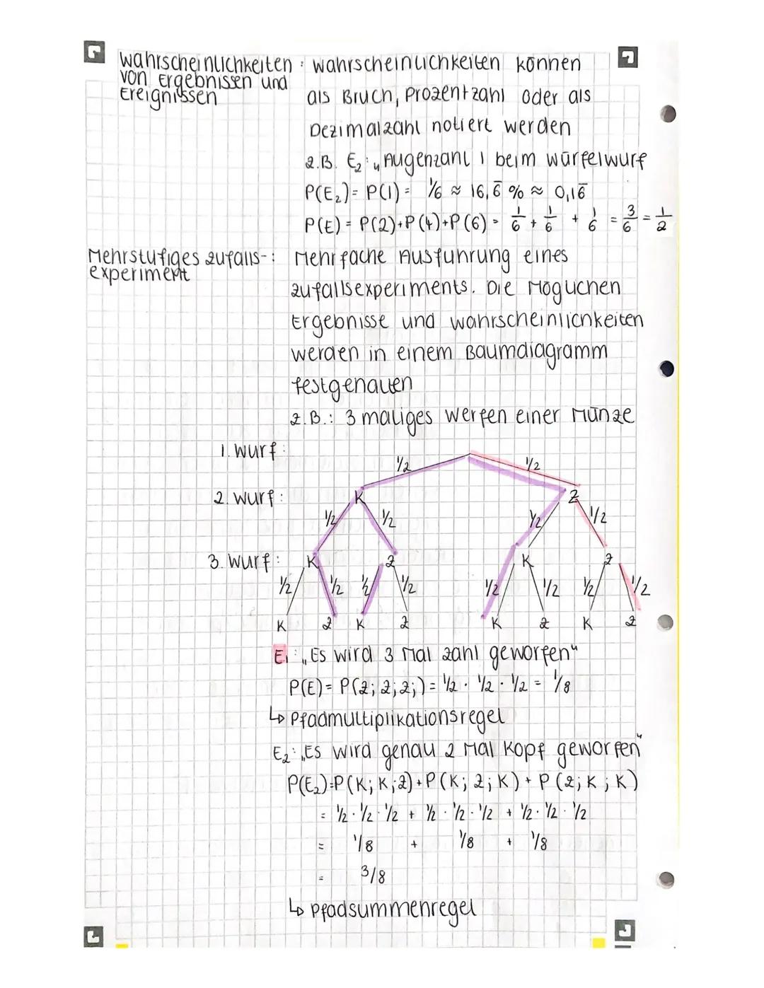 # wahrscheinlichkeits
~wichtige Begriffe ~
rechnung
Laplace - Experiment: Ein zufallsexperiment bei dem wir
einem Ergebnis im vorninein e