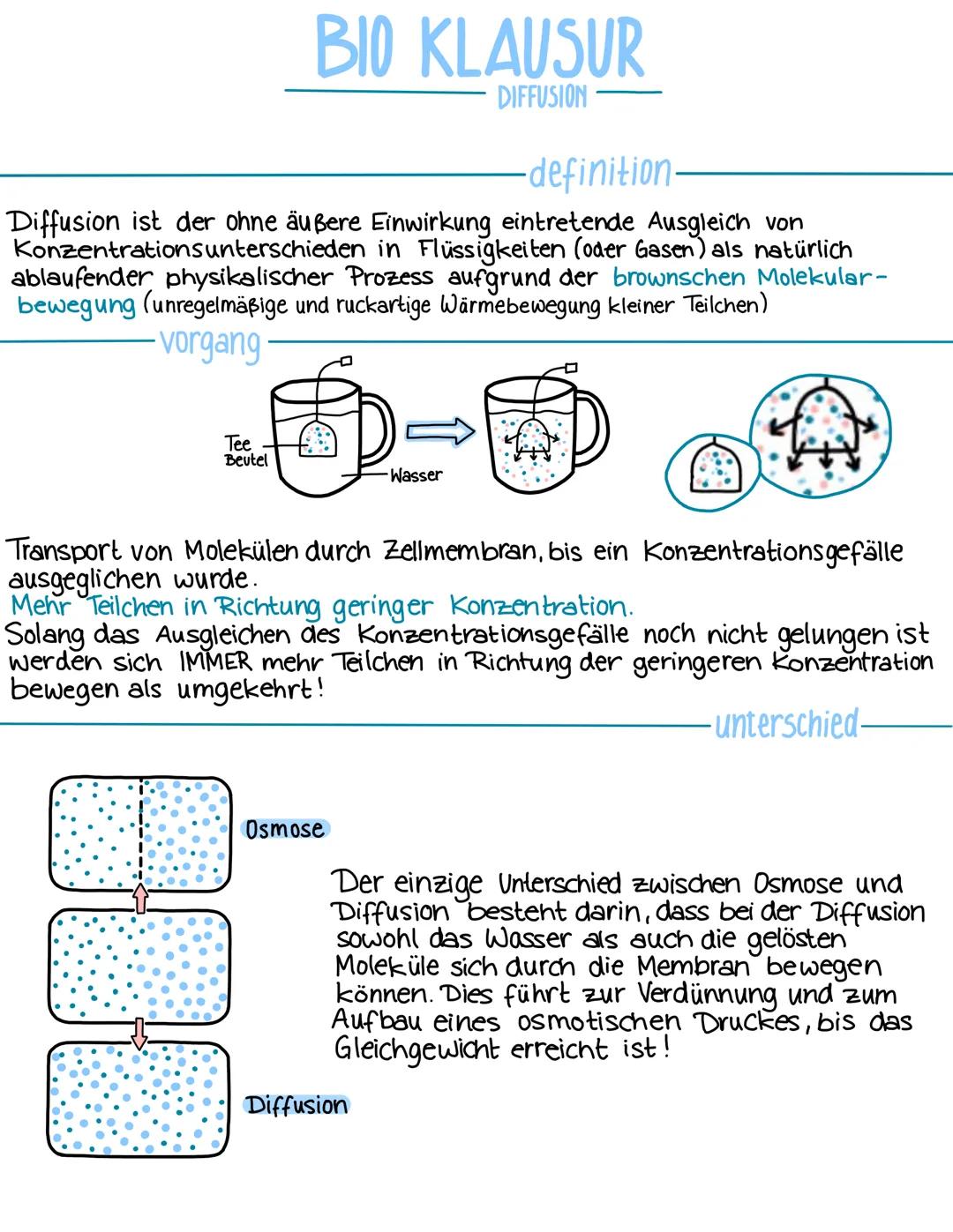 -definition.
Der Begriff Osmose beschreibt das Hindurchdringen eines Lösungsmittel z.B.
Wasser, durch eine durchlässige, feinporige Scheidew