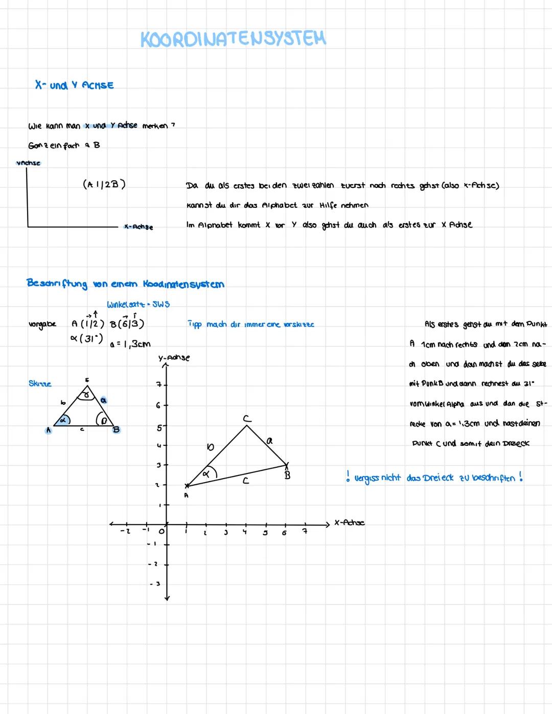 X- und Y ACHSE
Wie kann man x una Y Achse merken 7
Ganz einfach a B
vachse
vorgabe
Skizze
A
Beschriftung von einem Koodinatensystem
Winkelsa