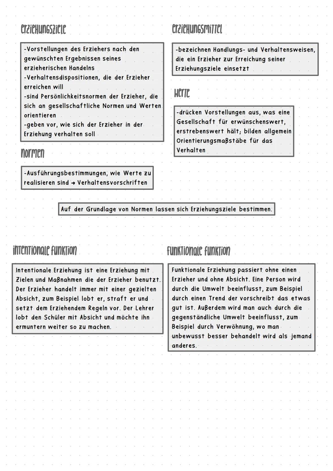 PÄDAGOGIK
Definition erziehunG
Die Erziehung ist ein Versuch durch
Autoritätspersonen, wodurch
zielgerichtetes Handeln erwünschtes
Verhalt