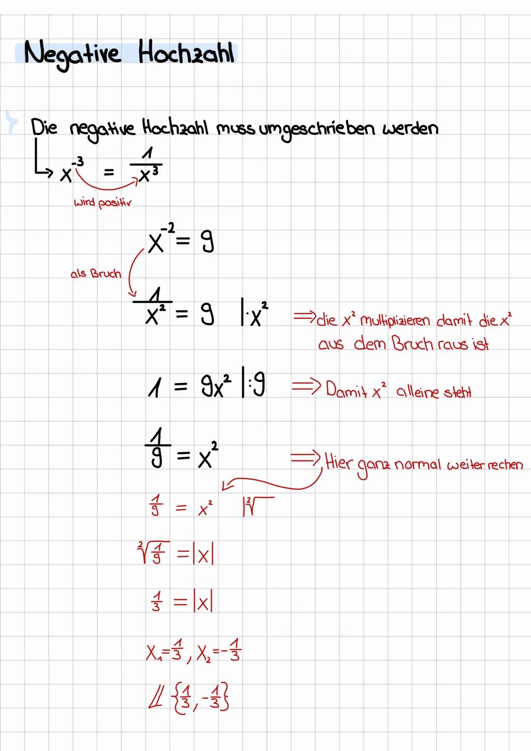 # Negative Hochzahl
Die negative Hochzahl muss umgeschrieben werden
$x^{-3} = \frac{1}{x^3}$
wird positiv
$x^{-2}= 9$
als Bruch
$\frac