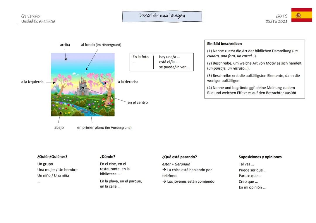 Bildbeschreibung auf spanisch