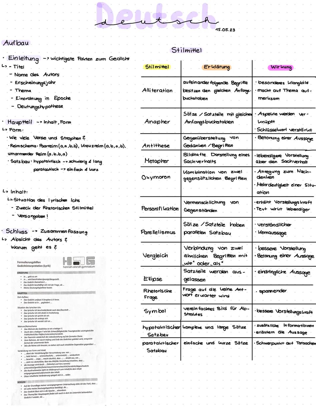 # deutsch
15.05.23
# Aufbau
• Einleitung -> wichtigste Fakten zum Gedicht
- Titel
- Name des Autors
- Erscheinungsjahr
- Thema
- Einordnung