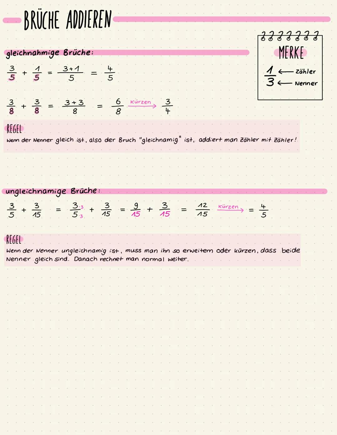 BRÜCHE ADDIEREN
gleichnahmige Brüche:
3/1/3+2 21/1/20
3
8
+
3
8
=
=
3+1
5
3+3
8
=
=
ungleichnamige Brüche:
3/3 + 3/1/1/05
3.
·3
=
+
6 kürzen