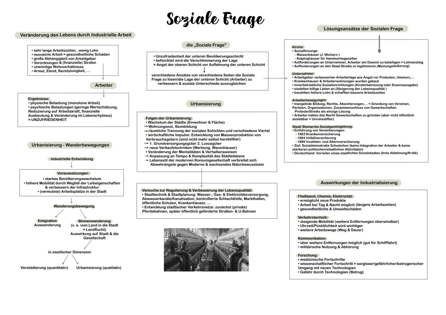 Industrialisierung in England
• Veränderung der Landwirtschaft
Ablosung des Feudaladels durch die „gentry"
Erschließung neuer Anbaufläche