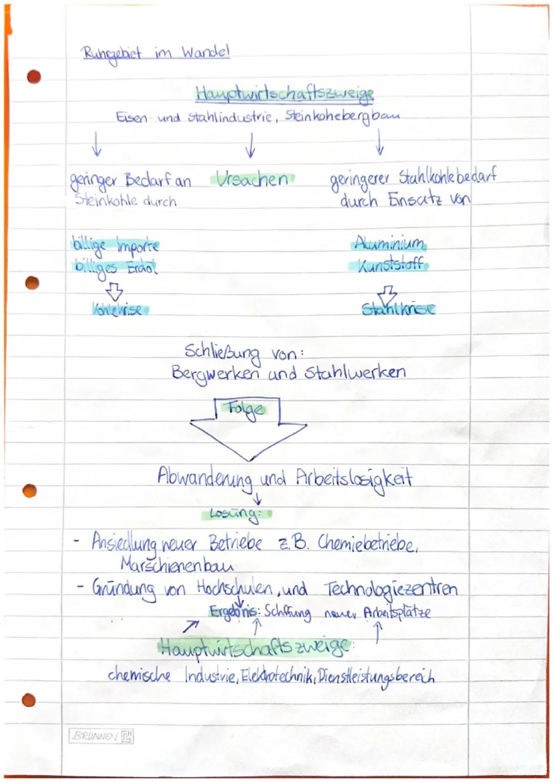 Ruhrgebiet
-Lage: -Begrenzt
von Lippe, Rhein, Ruhr und Emscher
-51,5°N Breite, 7° ö Länge.
-Fläche über 4900 km²
Einwohner: 5,2 Mio
- heute;
