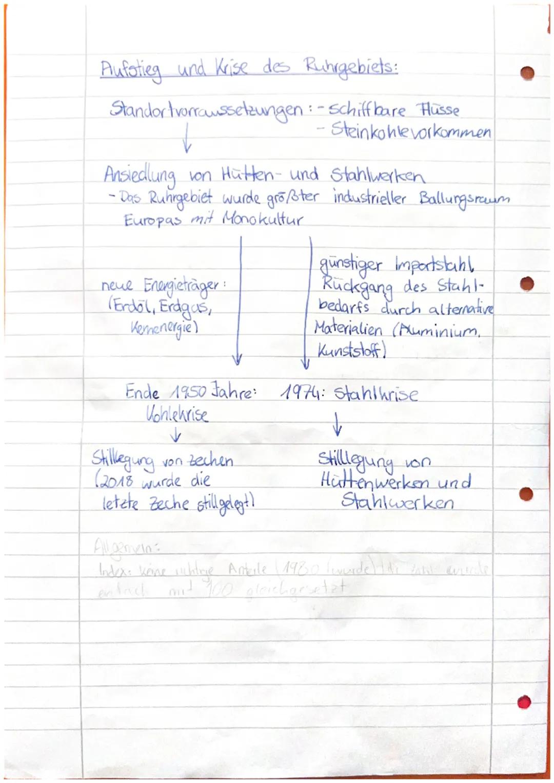 Ruhrgebiet
-Lage: -Begrenzt
von Lippe, Rhein, Ruhr und Emscher
-51,5°N Breite, 7° ö Länge.
-Fläche über 4900 km²
Einwohner: 5,2 Mio
- heute;