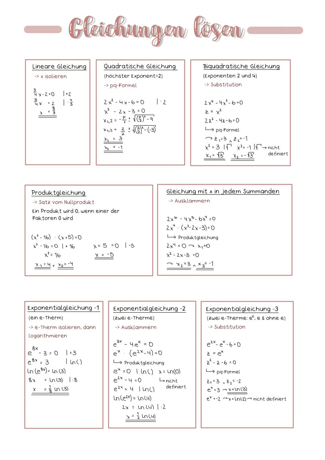 # Gleichungen losen
Lineare Gleichung
-> x isolieren.
$
\frac{3}{4}x-2=0 \quad |+2 \\
\frac{3}{4}x = 2 \quad | \cdot \frac{4}{3} \\
x = \f