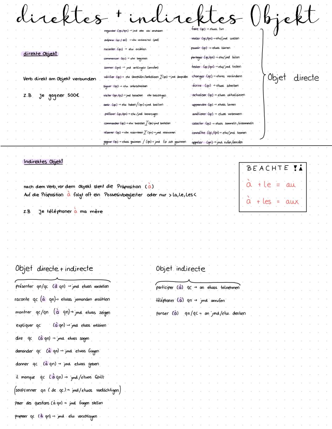 ÊTRE
être = Sein
Je
ти
il/elle / on
nous
vous
ils/elles
passe compossi
J'ai été
+ NUMERUS &
GENUS
-e
suis
es
est
Sommes
êtes
naitre négebore
