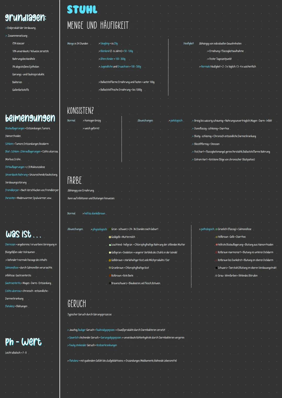 umfasst:
> Urin.
> Stuhl
> Erbrochenes
>Sputum
> Schweiß
ist für jeden Menschen...
> tagliche Notwendigkeit
> individuell durch verschiedene