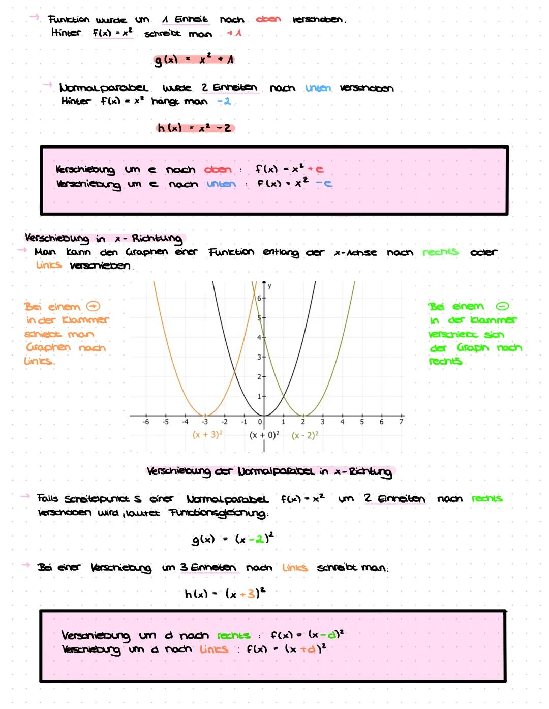 QUADRATISCHE FUNKTIONEN
Quadratische Funktionen erkennt man.
Graph einer quadratischen Funktion: Parabel
-6 -5 -4 -3 -2
-1
1-
-6 -5 -4
0
Nor