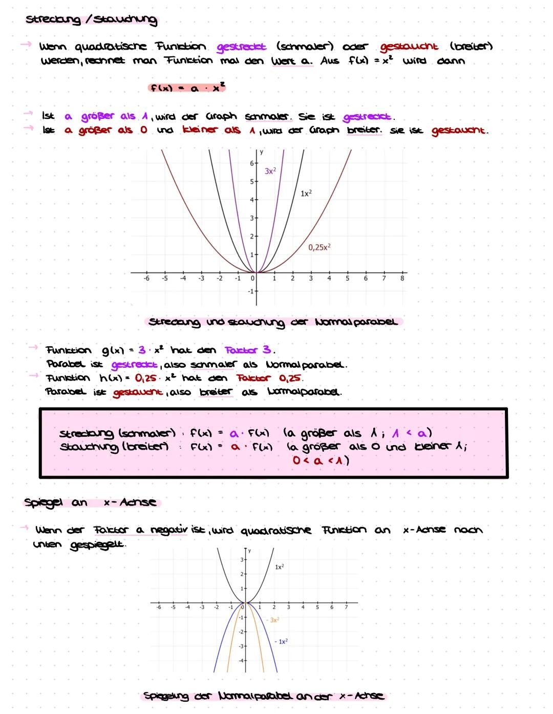 QUADRATISCHE FUNKTIONEN
Quadratische Funktionen erkennt man.
Graph einer quadratischen Funktion: Parabel
-6 -5 -4 -3 -2
-1
1-
-6 -5 -4
0
Nor