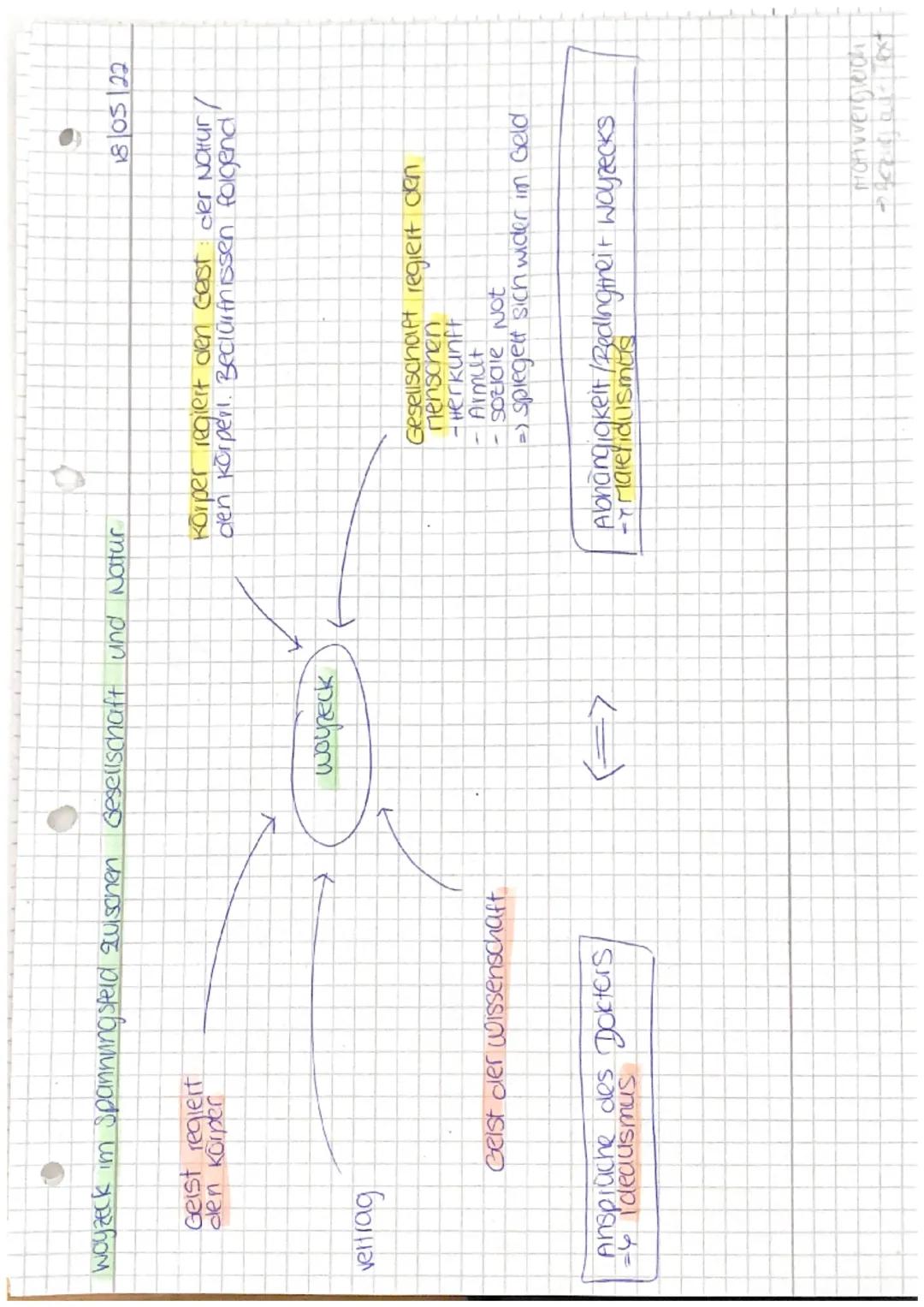 # WOYZECK - BUCH NER
Allgemeines
* Aulor Georg Buchner
* Erscheinungsani 1879
* Epocne varmaiz
* Diama
Epochenmerkmale Vormarz (Hintergrun