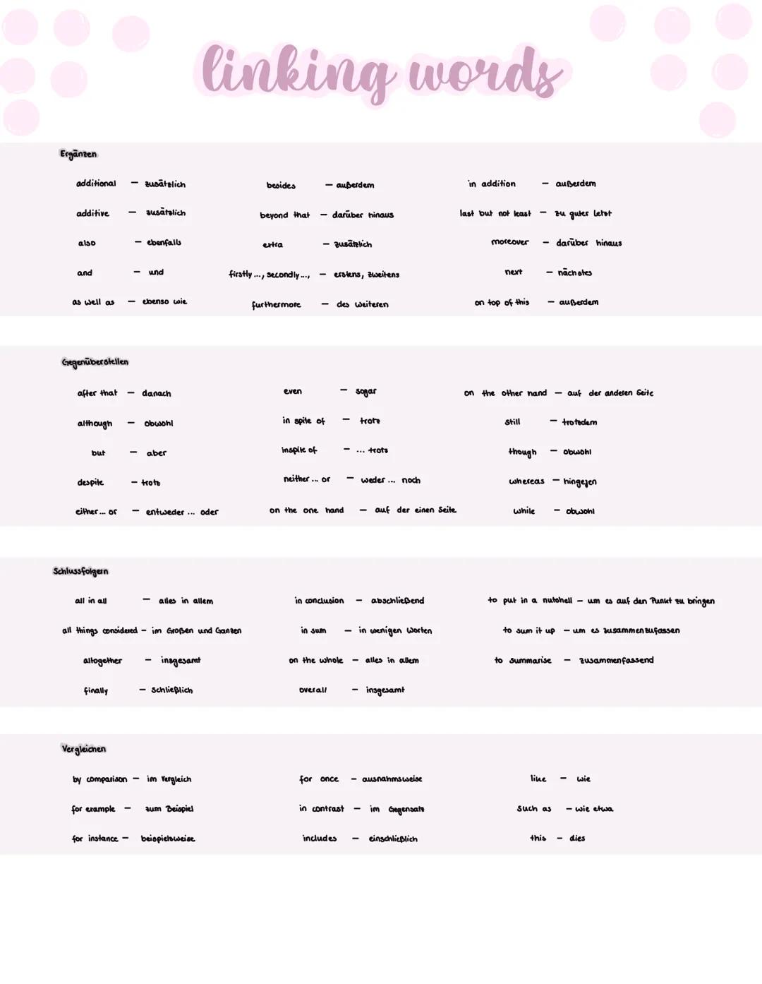 Ergänzen
additional - zusätzlich
additive - ausätzlich
also
and
as well as
Gegenüberstellen
after that
although
but
despite
either... or
Sch