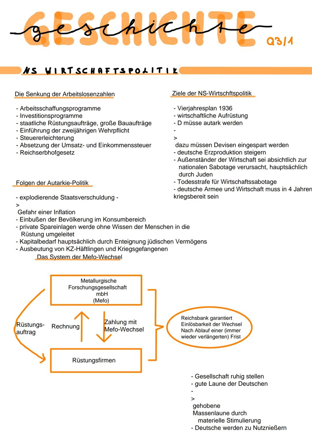 geschichte
NS WIRTSCHAFTSPOLITIK
Die Senkung der Arbeitslosenzahlen
- Arbeitsschaffungsprogramme
- Investitionsprogramme
- staatliche Rüstun