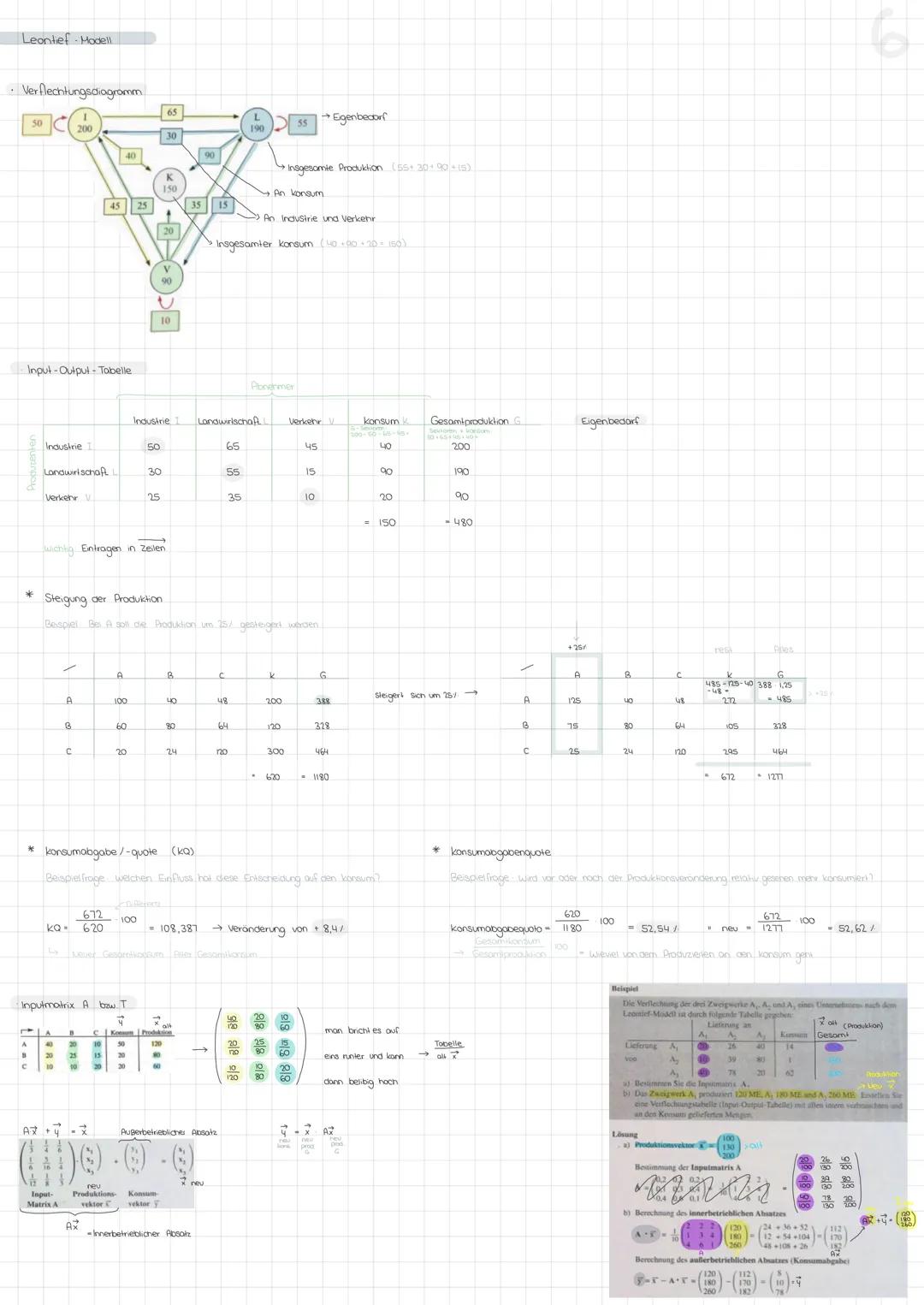 Lineare Algebra - Arten von Matrizen und Vektoren
*
*
*
Mullmatrix Alle Elemente der Matrix Sind null.
*
0-00 (3x2)
00
A-
Tranzponierte Matr