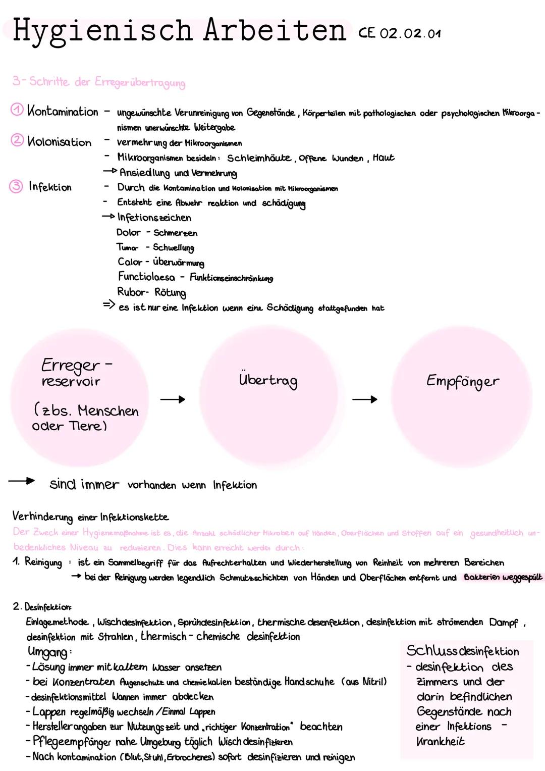 Hygienisch Arbeiten CE 02.02.01
Definition:
Grichisch hygiena = Gesundheit
→ Gesamtheit aller Maßnahmen zur Verhütung von Krankheiten
durch