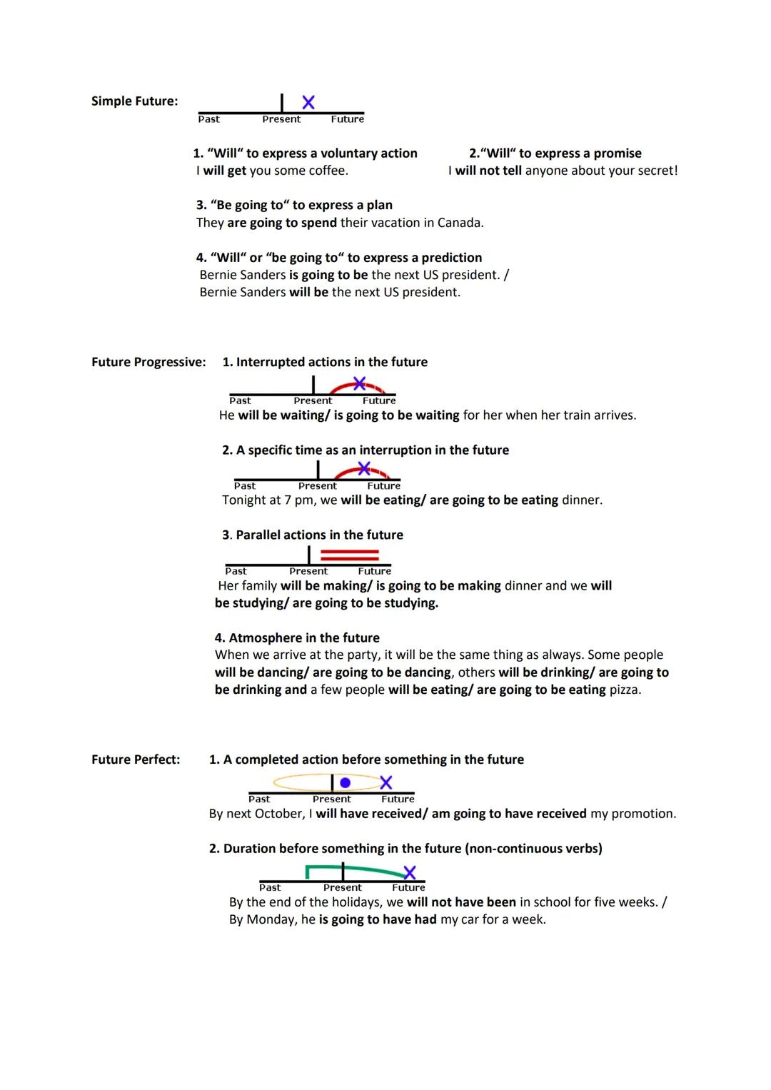 Verb Tenses
Altogether there are twelve tenses in the English language. There are four present tenses, four past
tenses, and four future te