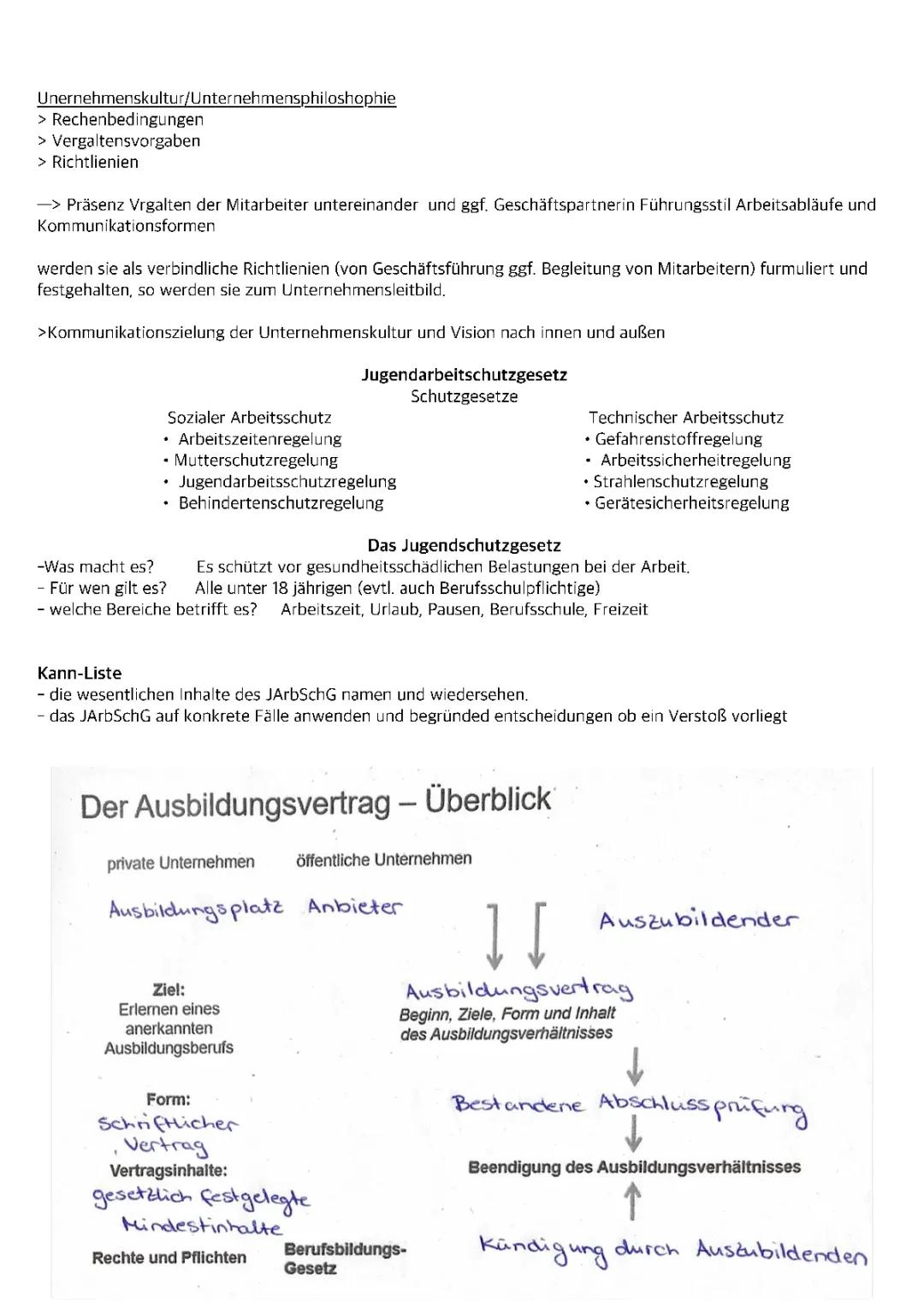 Ausbildungsvertrag