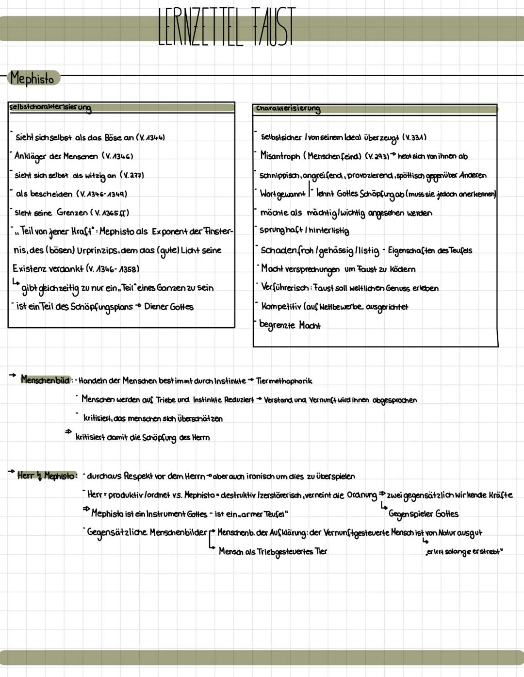 Mephisto
selbstcharakterisierung
LERNZETTEL TAUST
Sieht sich selbst als das Böse an (V. 1344)
"Ankläger der Menschen (V. 1346)
sieht sich se