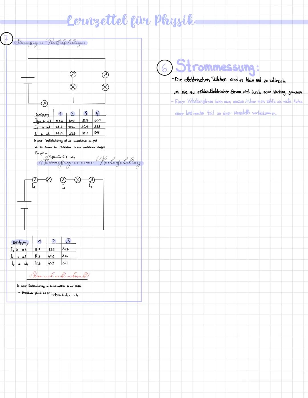 Lernzettel für Physik