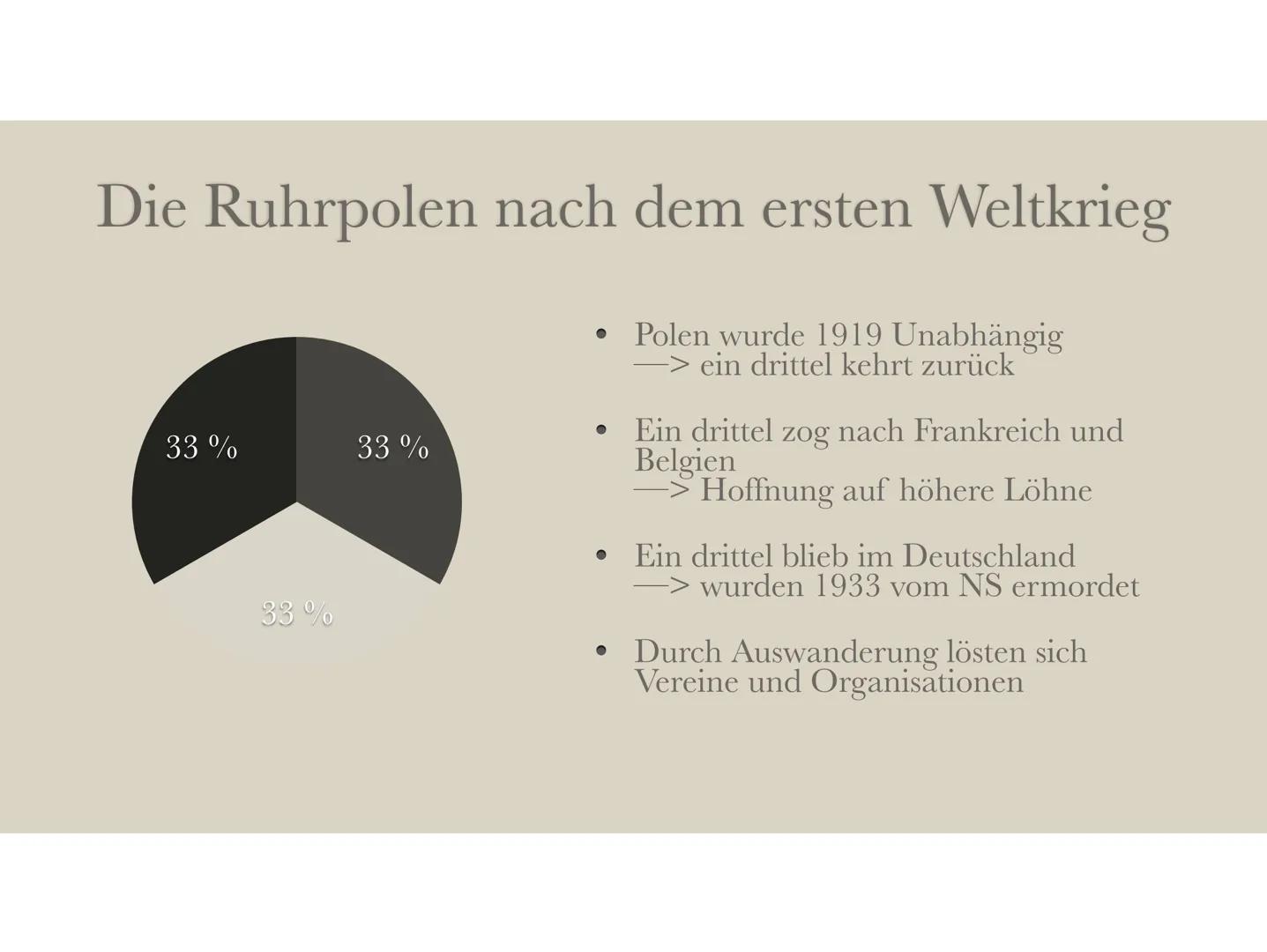 Die Ruhrpolen Inhaltsverzeichnis
1. Die Ursachen der Migration von Ruhrpolen
2. Das Leben von Ruhrpolen in Deutschland
3. Die Folgen der Mig