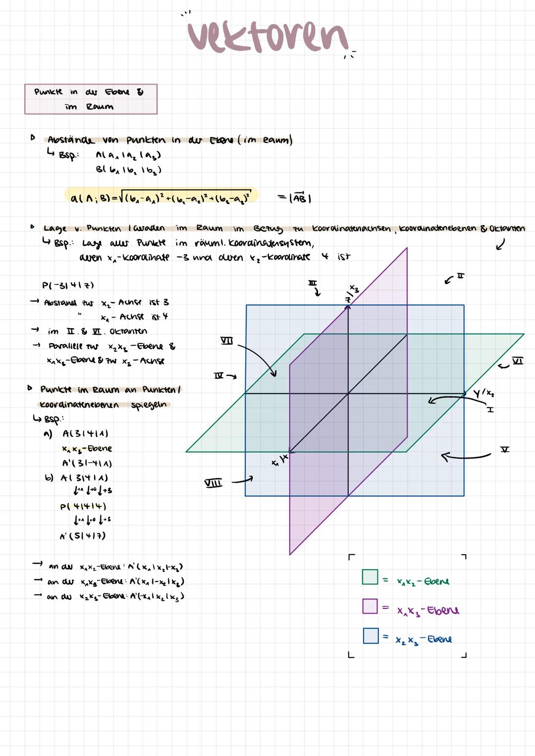 D
Punkte in der Elbene &
im Raum
vektoren
Abstände von Punkten in der Ebene (im eaum)
4 BSP.
Al۹,۱۹ ۱۹)
Blb 16, 16)
al۸; B)=$\sqrt{(b-a)²