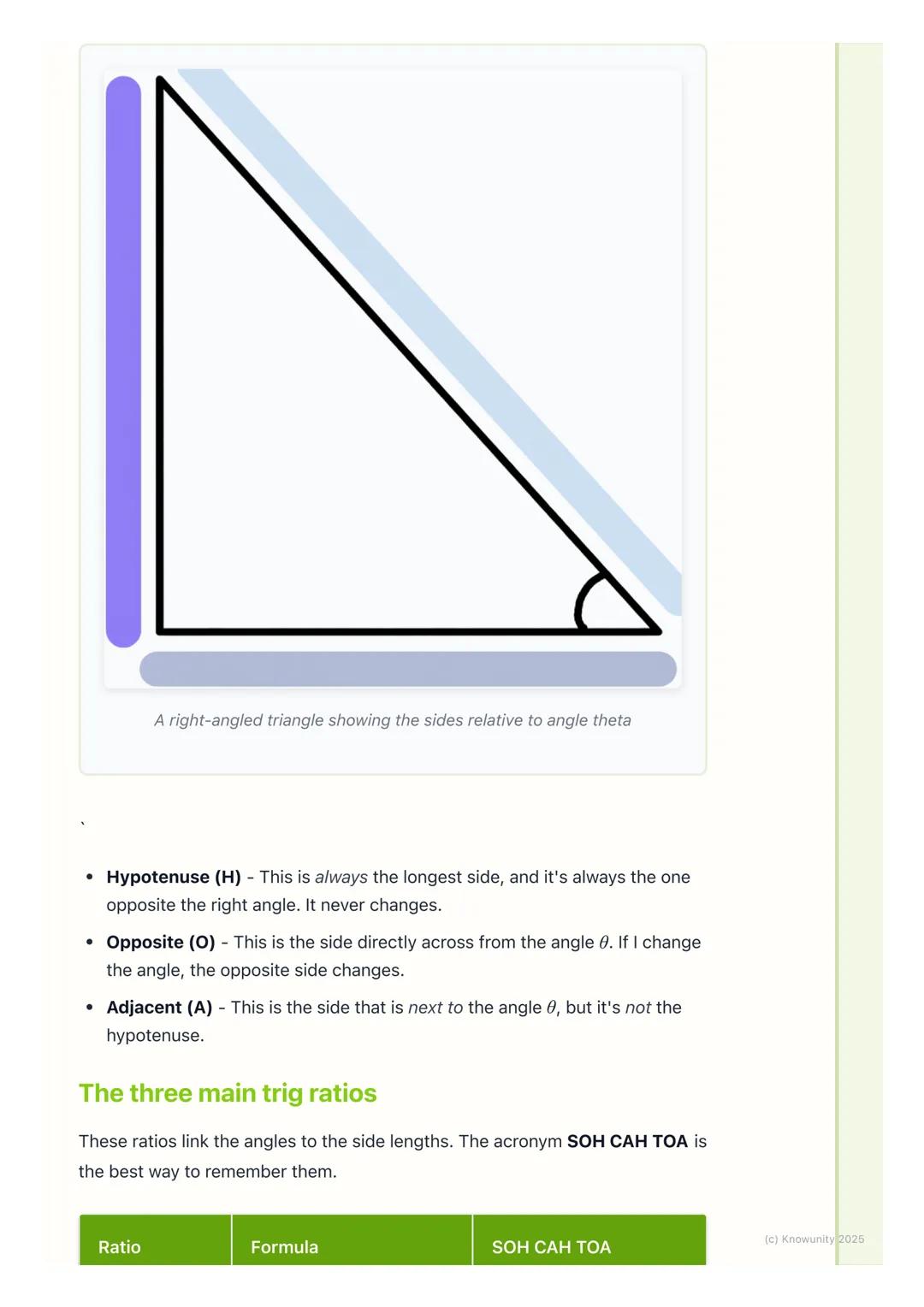 # Trigonometry of Right-Angled
Triangles
The basics of right-angled triangles
This is the foundation of all the trigonometry we do. It's a