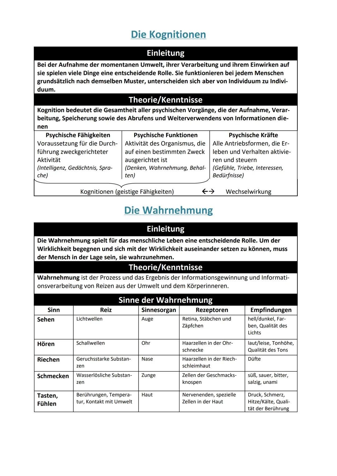 Die Kognitionen
Einleitung
Bei der Aufnahme der momentanen Umwelt, ihrer Verarbeitung und ihrem Einwirken auf
sie spielen viele Dinge eine e