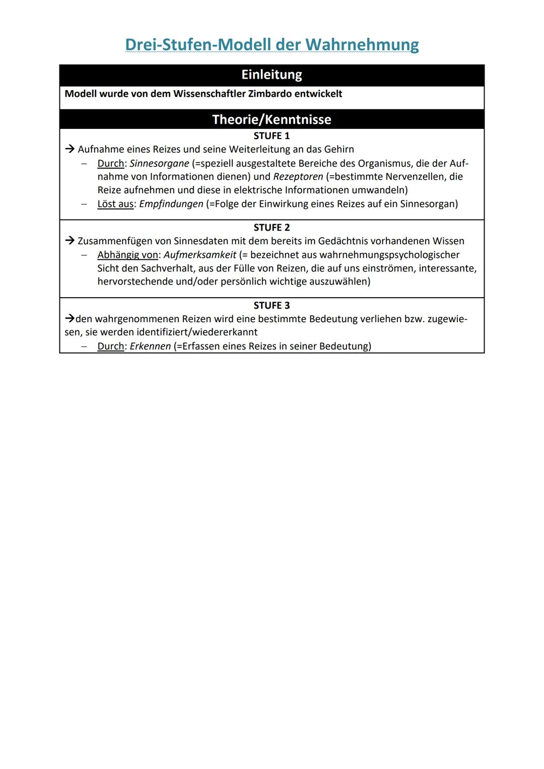 Die Kognitionen
Einleitung
Bei der Aufnahme der momentanen Umwelt, ihrer Verarbeitung und ihrem Einwirken auf
sie spielen viele Dinge eine e