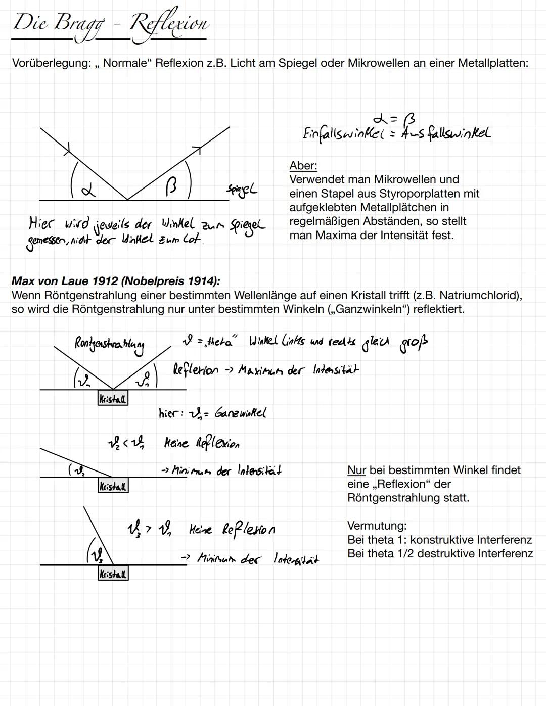 Die Bragg - Reflexion
Vorüberlegung: ,, Normale“ Reflexion z.B. Licht am Spiegel oder Mikrowellen an einer Metallplatten:
B
Spiegel
Hier wir