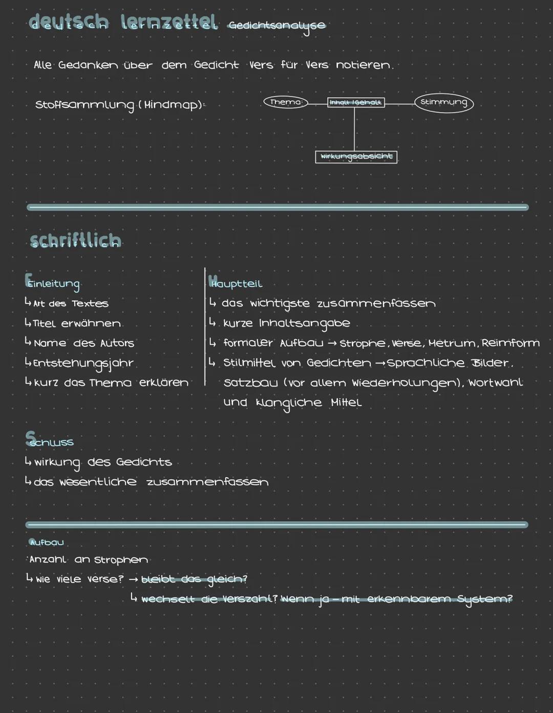 # deutsch lernzettel Gedichtsanalyse
Alle Gedanken über dem Gedicht vers für Vers notieren.
Stoffsammlung (Mindmap):
Thema
Inhalt Gehalt