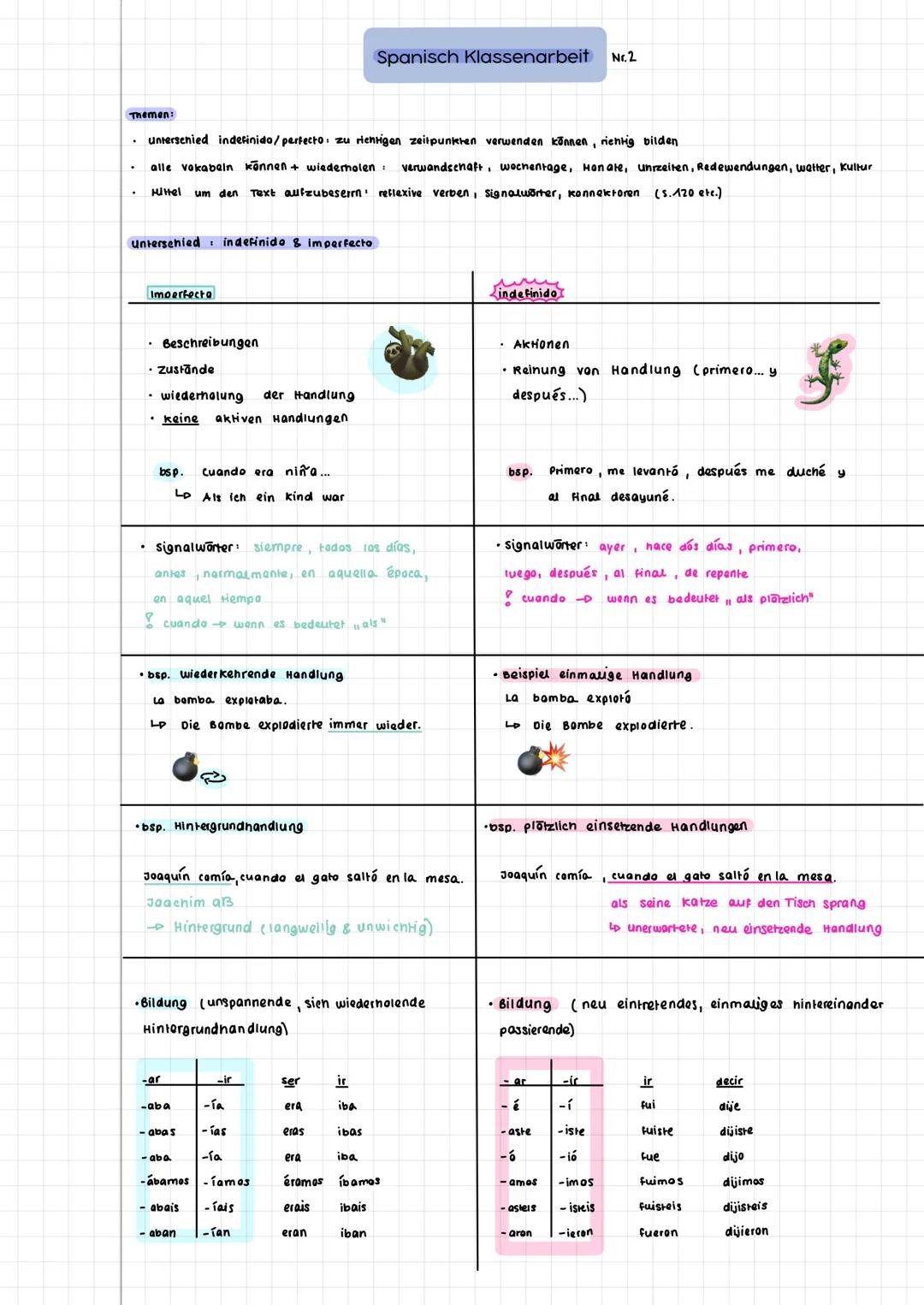 Themen:
.
.
untersenied indefinido/perfecto: zu richtigen Zeitpunkten verwenden können, rientig bilden
alle vokabeln können + wiederholen: v