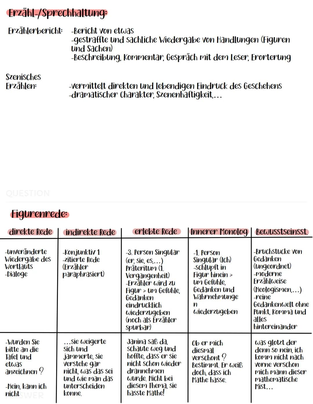 Erzählperspektive 1. Auktorialer Erzähler (Allwissender)
2. Personaler Erzähler
3. Neutraler Erzähler
1. Auktorialer Erzähler: -kennt die ge