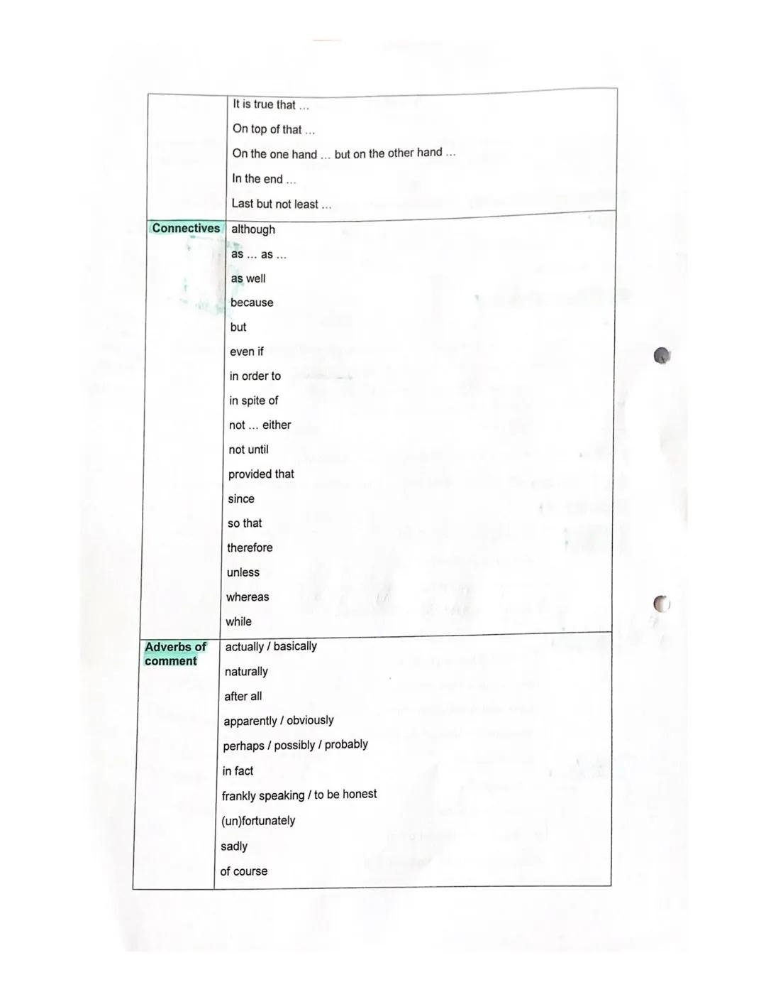 # Article
An article is a written text on a specific topic forming an independent part of a book or other
publication as in a newspaper or