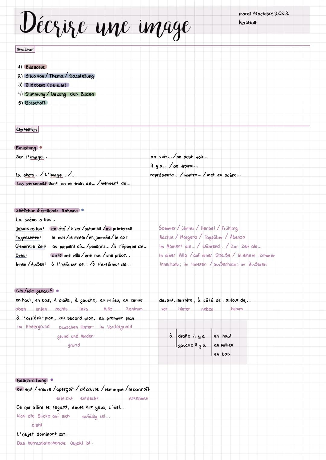 Décrire une image
Struktur
1) Bild sorte
21 Situation/Thema / Darstellung
3) Bildebene (Details)
4) Stimmung / Wirkung des Bildes
5) Botscha