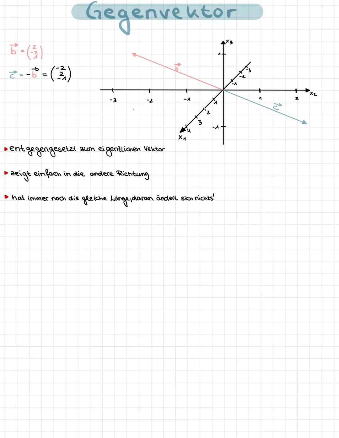 ein Vektor ist im Grunde ein Pfeil, der in eine bestimmte Richtung zeigt und eine
hat.
gewisse Länge
ein Pfeil, der in eine andere Richtung