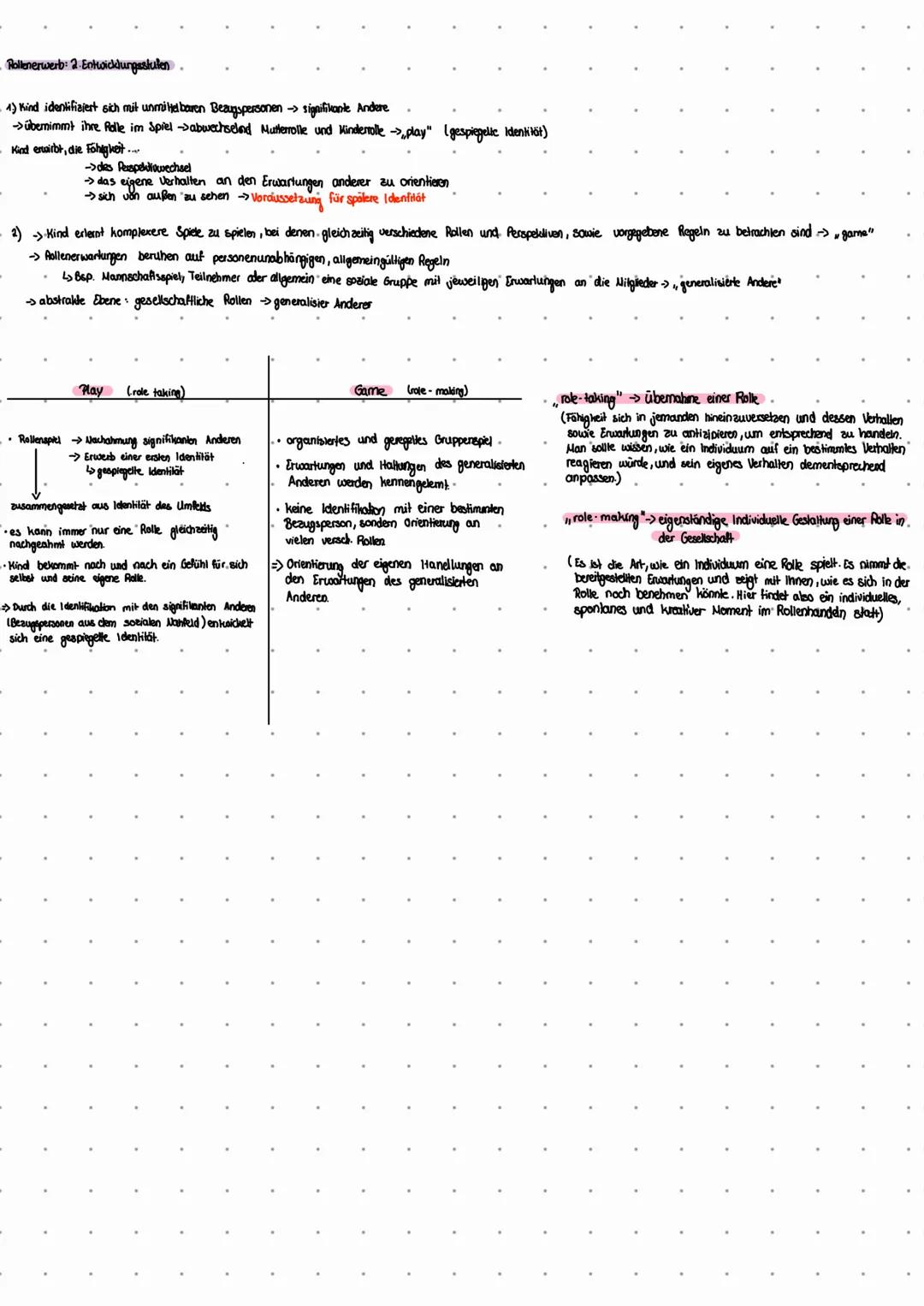 # Klausur
Mead Sozialisation als Rolleniemen im Modell des symbolischen Interaklionismus
inleraklionistische Rollentheorie
Mead & Krappma