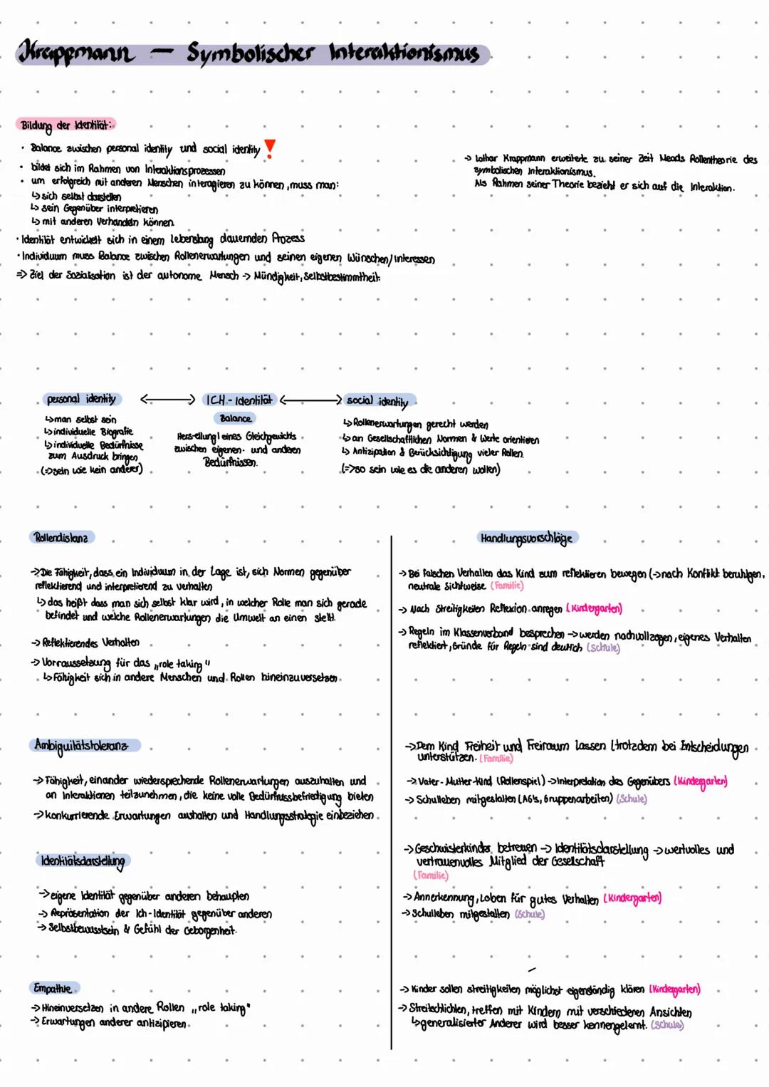 # Klausur
Mead Sozialisation als Rolleniemen im Modell des symbolischen Interaklionismus
inleraklionistische Rollentheorie
Mead & Krappma