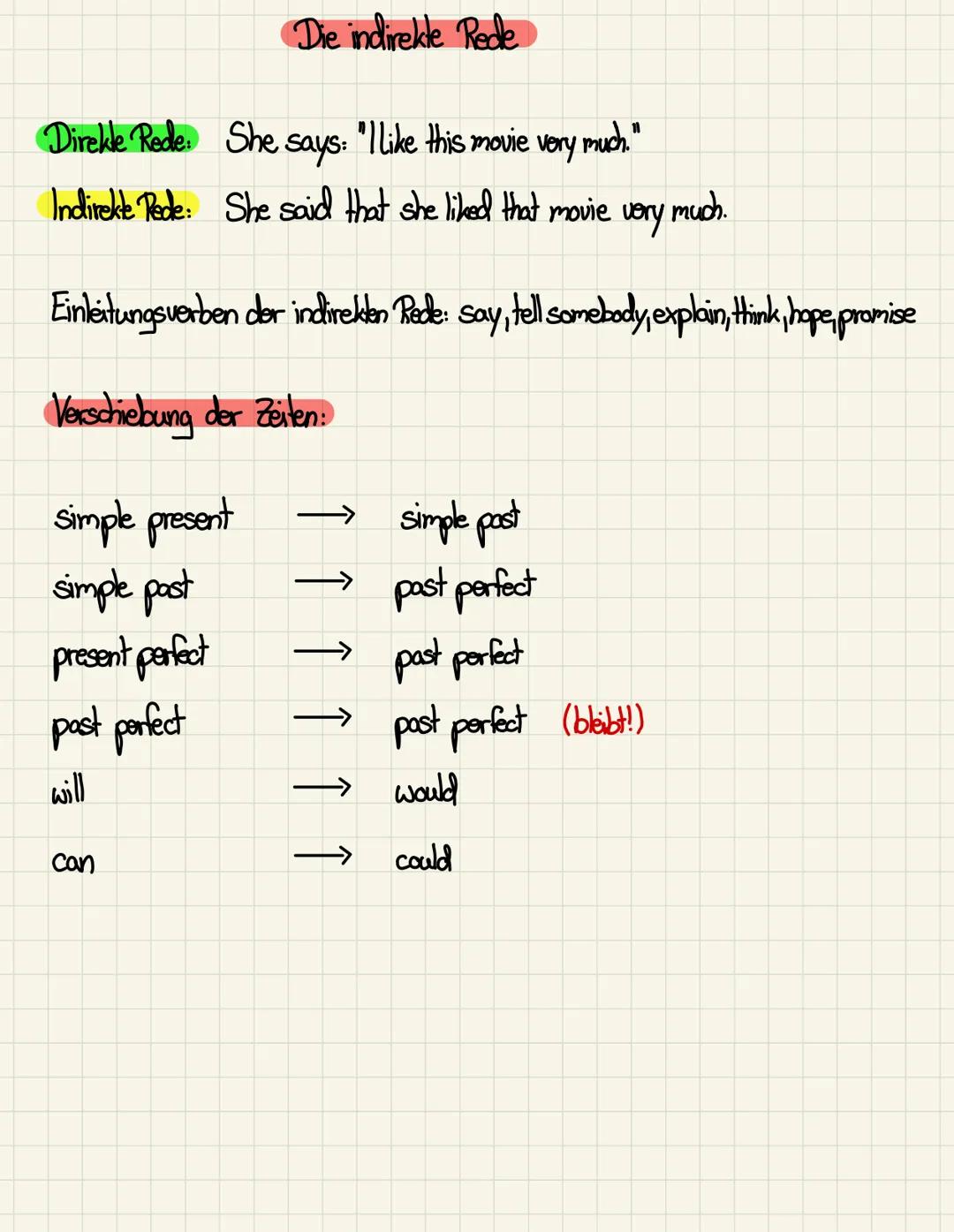 Direkle Rede. She says: "I like this movie very much."
Indirekte Rede: She said that she liked that movie very much.
Einleitungsverben der i