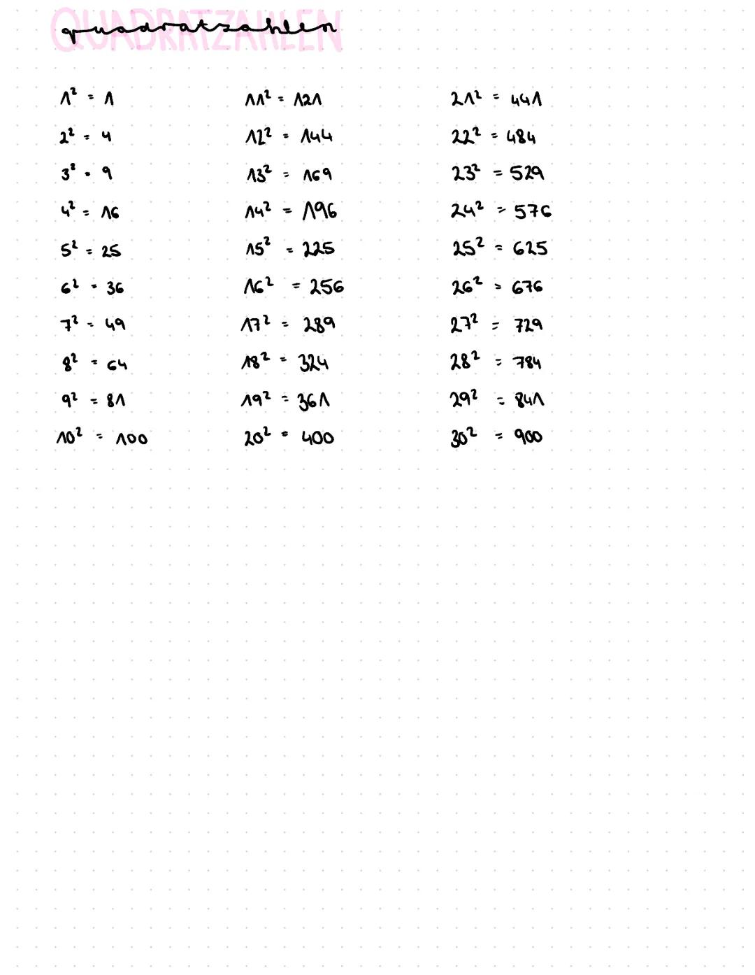 quadratso
V=V
vev = 2۷۷
$21^2 = 441$
$22^4$
$12^2 = 144$
$22^2 = 484$
$13^2 = 169$
$23^2 = 529$
$4^2 = 16$
$14^2 = 196$
$24^2 576$
$5^2 = 25