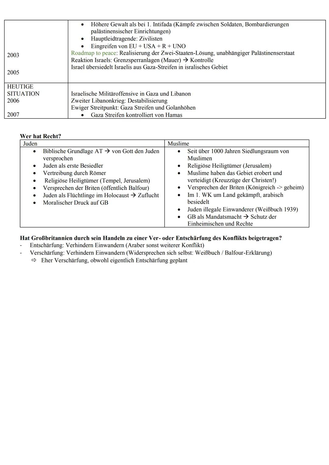 Der Nahostkonflikt
ANTIKE
63 v. Chr.
66-70/74
132-135
570-632
638
MITTELALTER
1095
1096-1099
1190
1203/1204
1076
1099
1291
1516-1917/1918
IM