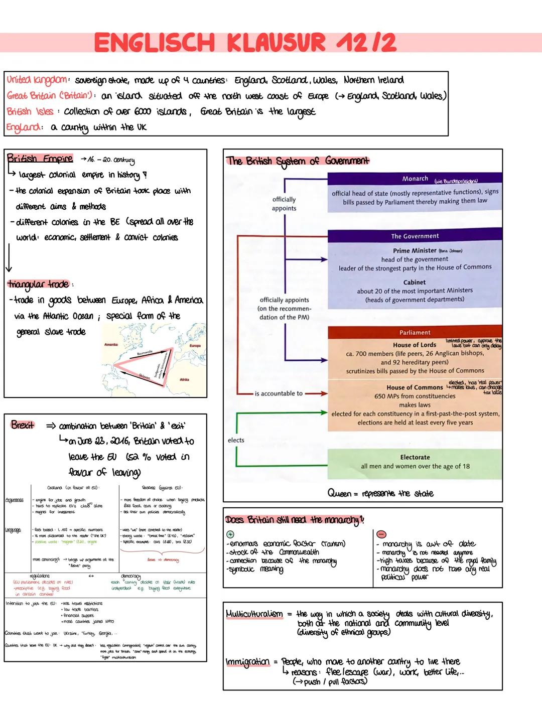 # ENGLISCH KLAUSUR 12/2
United Kingdom: sovereign state, made up of 4 countries: England, Scotland, Wales, Northern Ireland
Great Britain