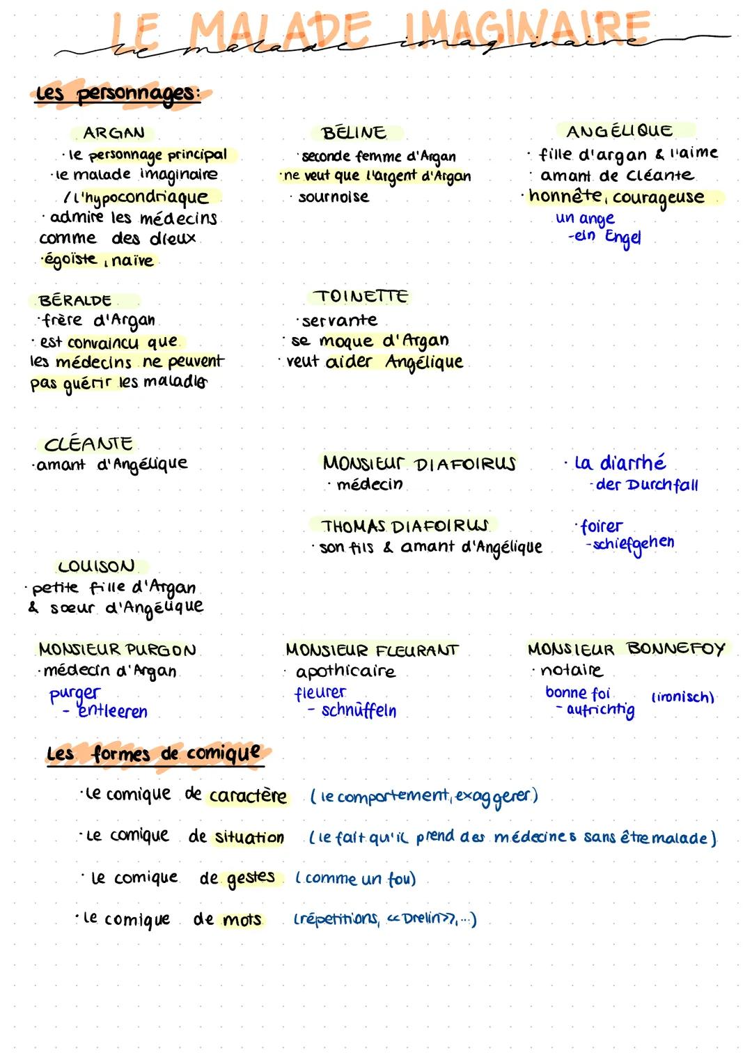 # LE MALADE IMAGINAIRE
Les personnages:
ARGAN
•le personnage principal
le malade imaginaire
/L'hypocondriaque
admire les médecins
com
