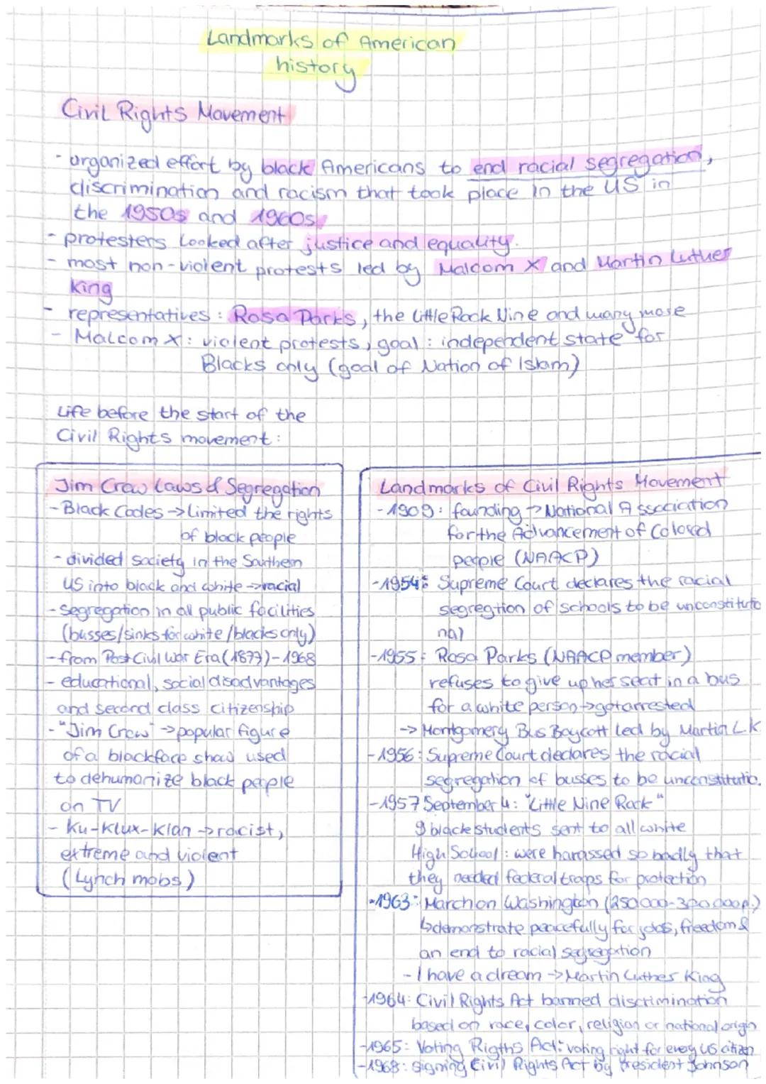 # QA
1. The USA the formation of a nation
Developments and principles of American
democracy and the constitution
Establishing a New Nation